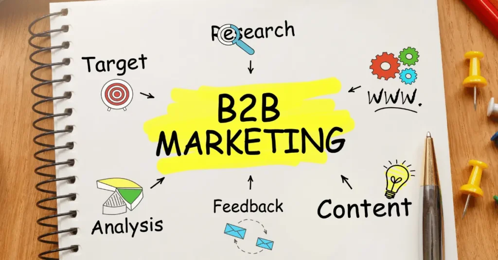 WHAT IS B2B MARKETING? 12 WHAT IS B2B MARKETING