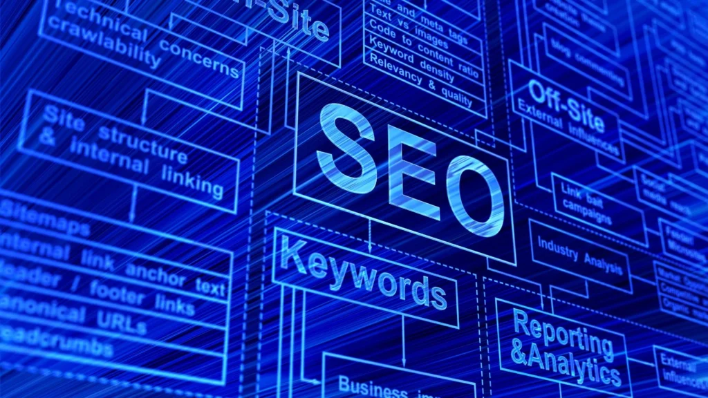 What Is The Importance Of SEO For Small Businesses Before Traditional Marketing? 2 What is the importance of SEO for small businesses before Traditional Marketing