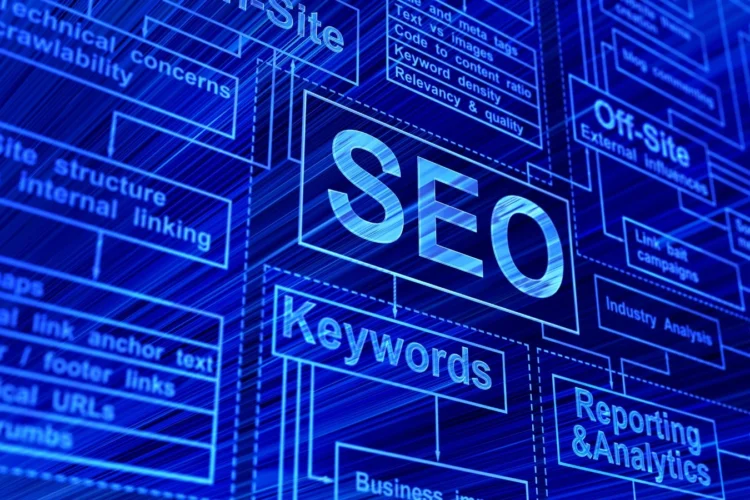 What is the importance of SEO for small businesses before Traditional Marketing