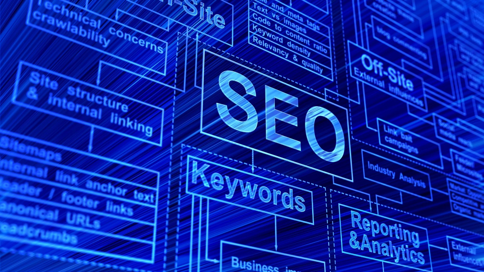 What is the importance of SEO for small businesses before Traditional Marketing