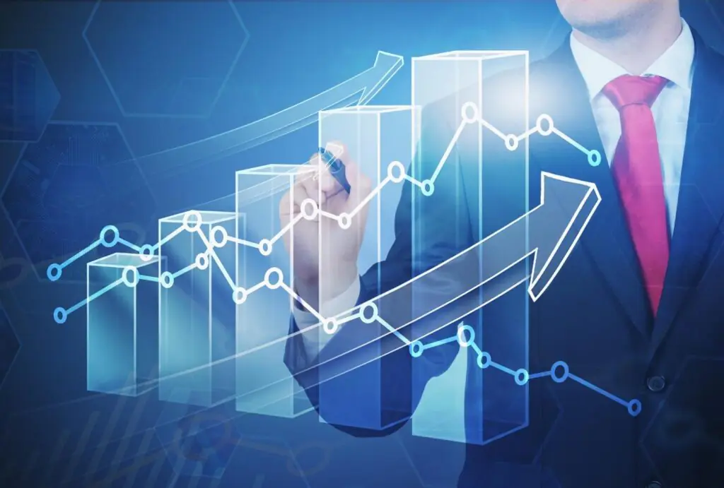 Affordable & Impactful Digital Advertising Services to Grow Your Business