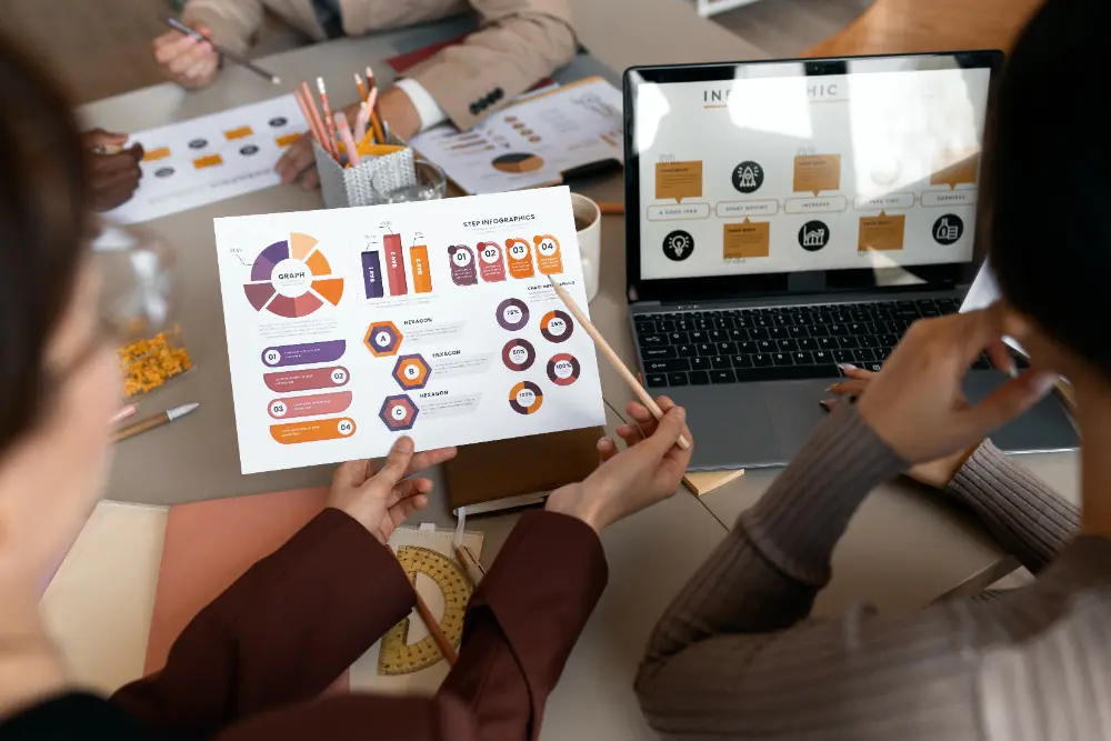 Digital Marketing Strategy Development | Online marketing strategies