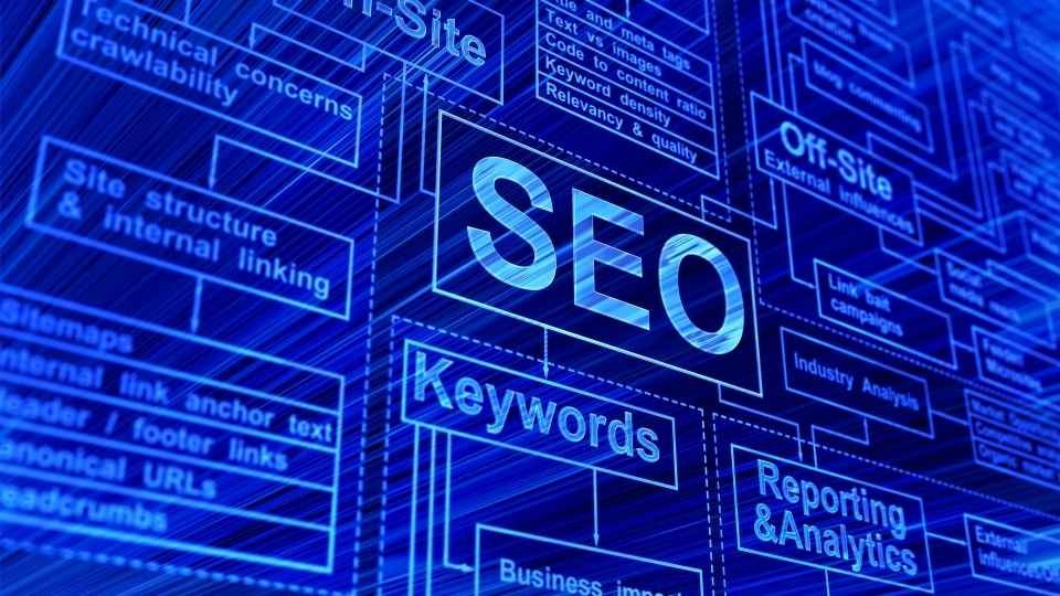 Enterprise-SEO Services by Rank-Ray