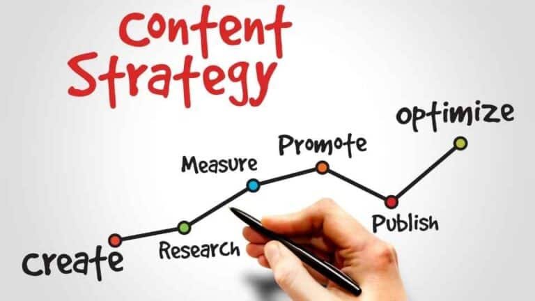 SEO Content Writing Agency Rank Ray