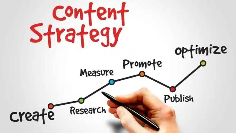 SEO Content Writing Agency Rank Ray
