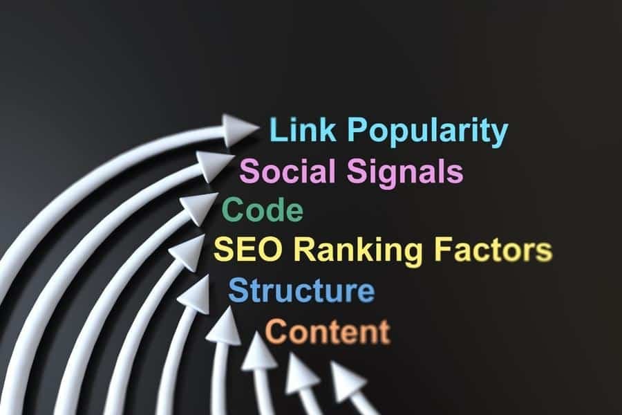 Search engine optimization backbone rank ray