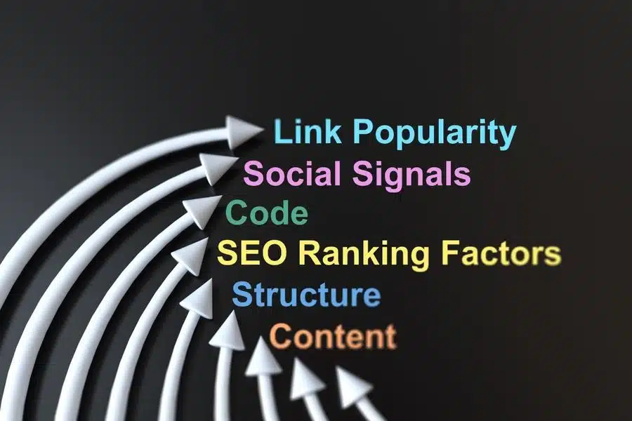 Search engine optimization backbone rank ray