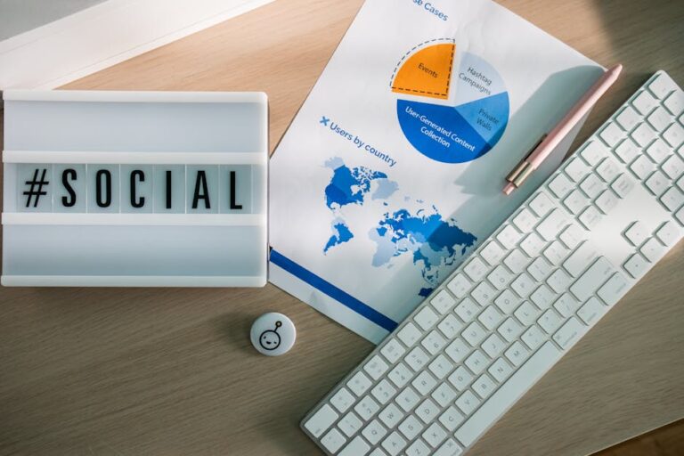 Social media analytics dashboard and content marketing performance metrics